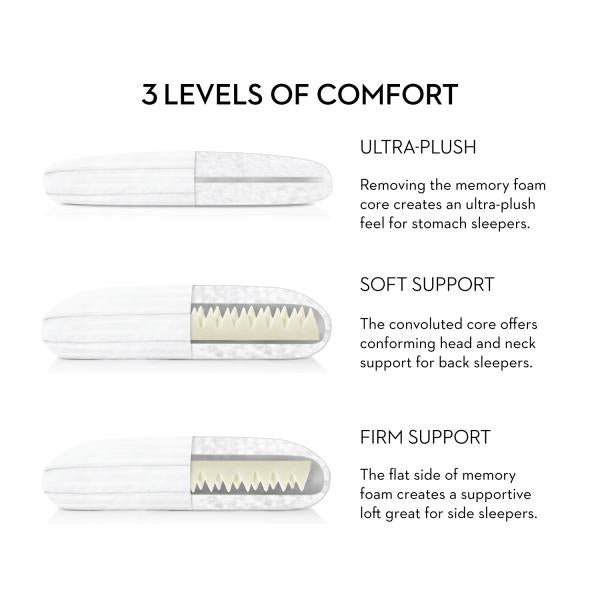 Convolution Pillow