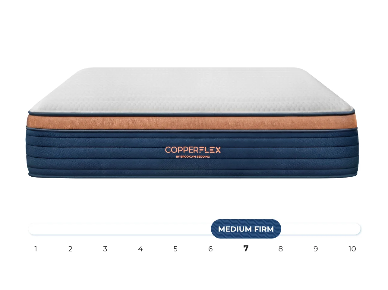 Copperflex Pro 14"
