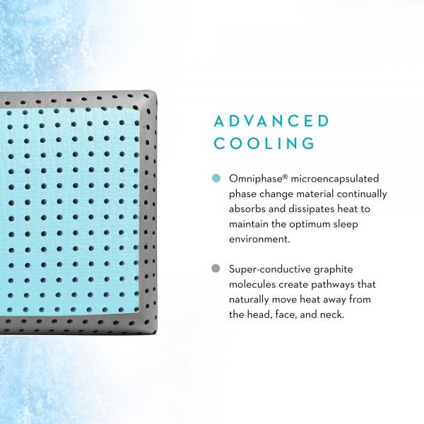 Shoulder CarbonCool™ LT + Omniphase®