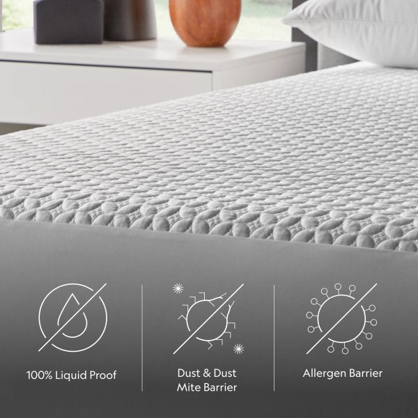 Five Sided™+ HyperChill™ Mattress Protector