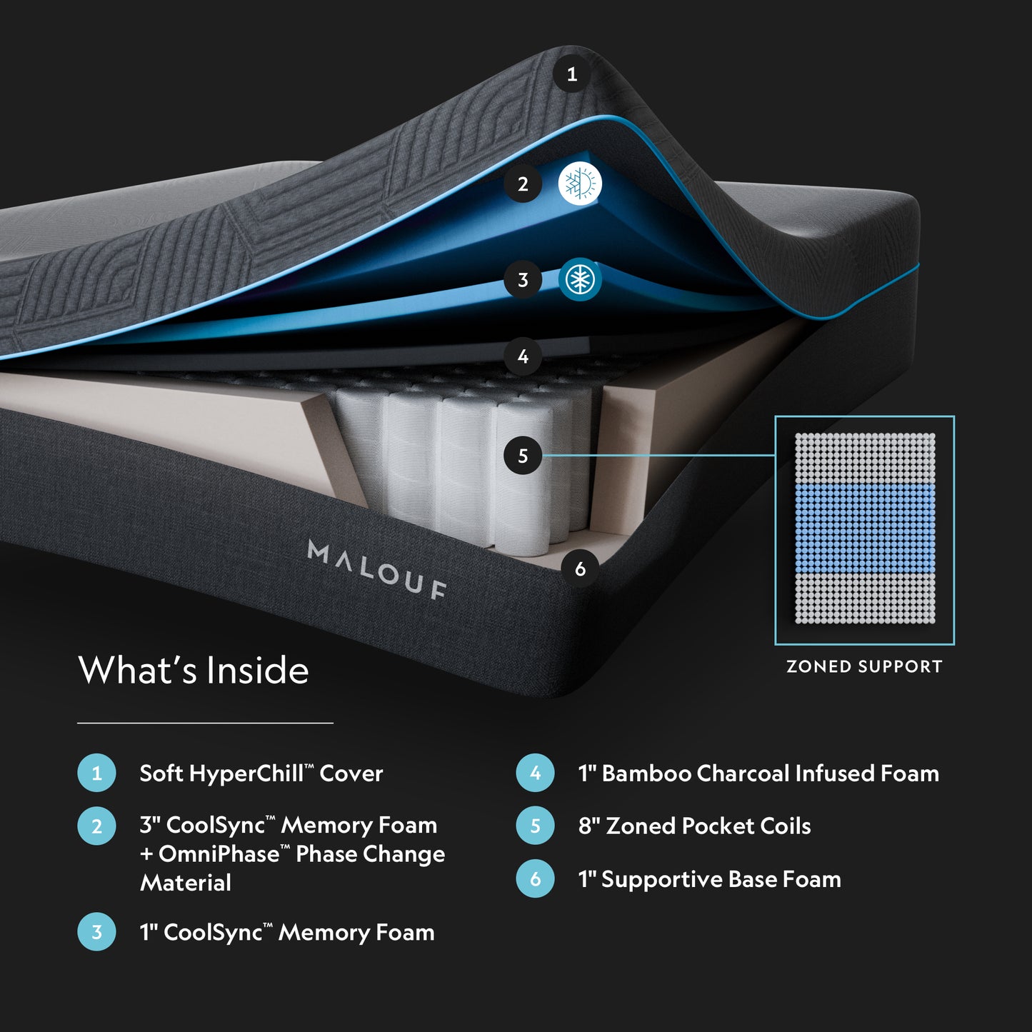 Ice Cloud 14" CoolSync™ Hybrid Mattress