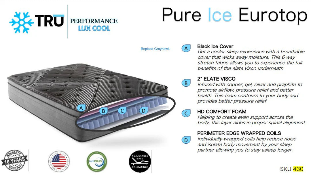 15” MD TRU PERFORMANCE ICE EURO TOP LUX HYBRID