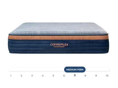Copperflex 12"