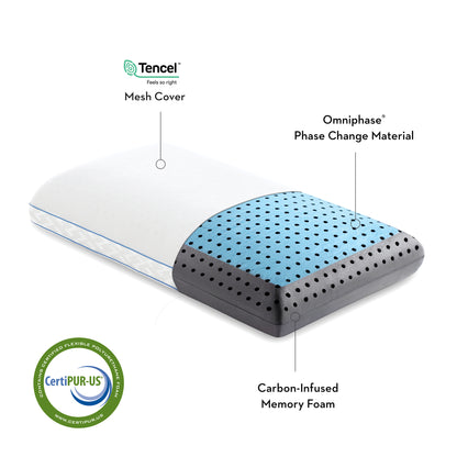 CarbonCool® + OmniPhase® LT