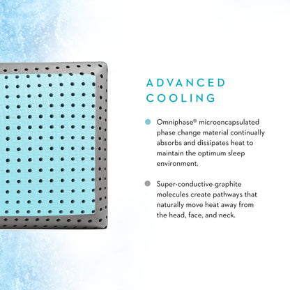 CarbonCool® + OmniPhase® LT