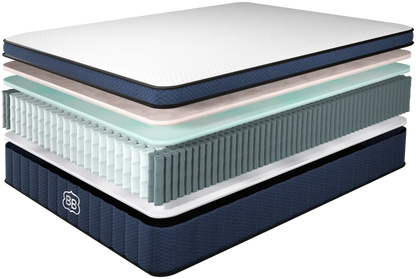 Aurora Luxe Cooling