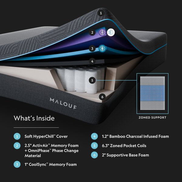 Ice Cloud 13" ActivAir™ Hybrid Mattress