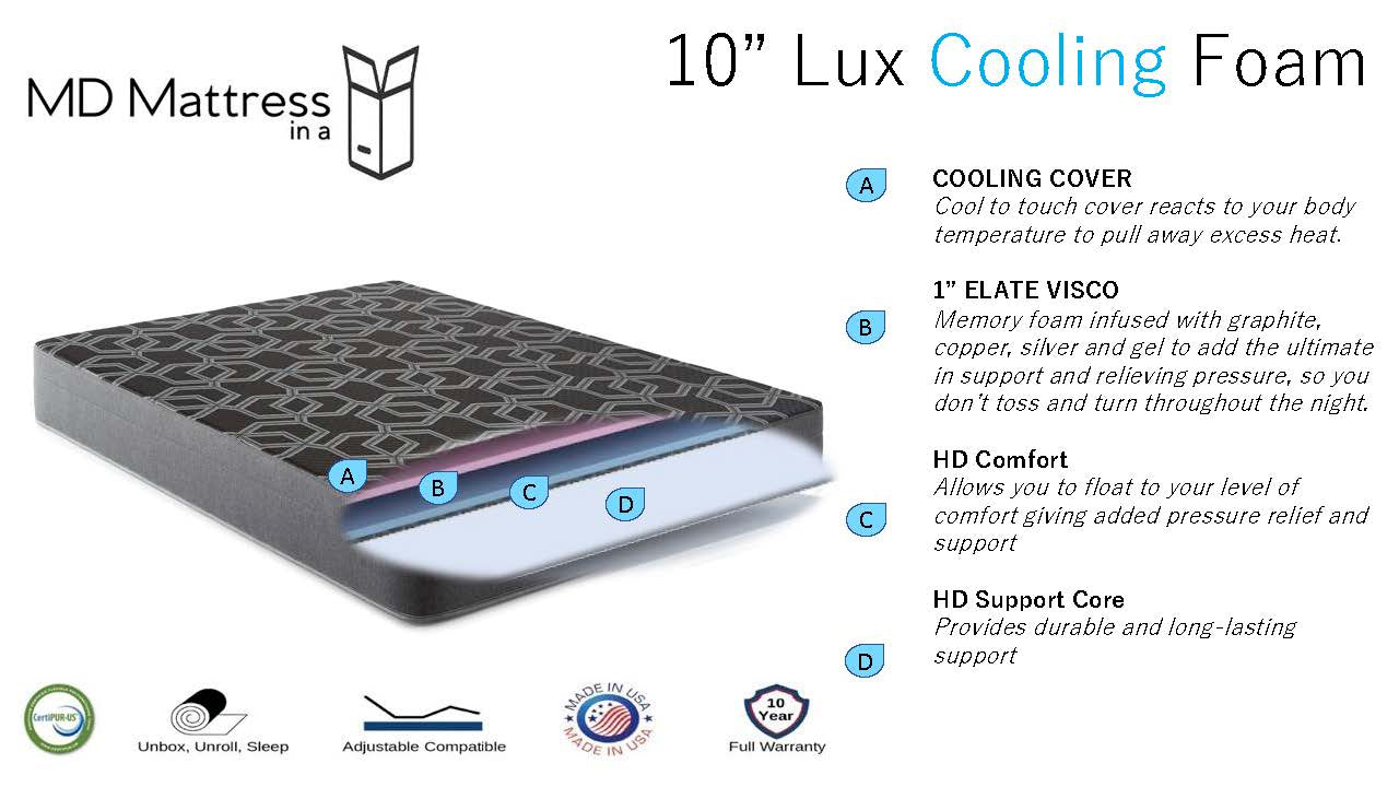 10" MD PERFORMANCE TRU LUX COOLING FOAM