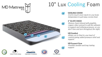 10" MD PERFORMANCE TRU LUX COOLING FOAM