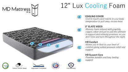 12" MD TRU PERFORMANCE LUX COOLING FOAM