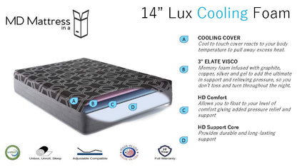 14" MD TRU PERFORMANCE LUX COOLING FOAM