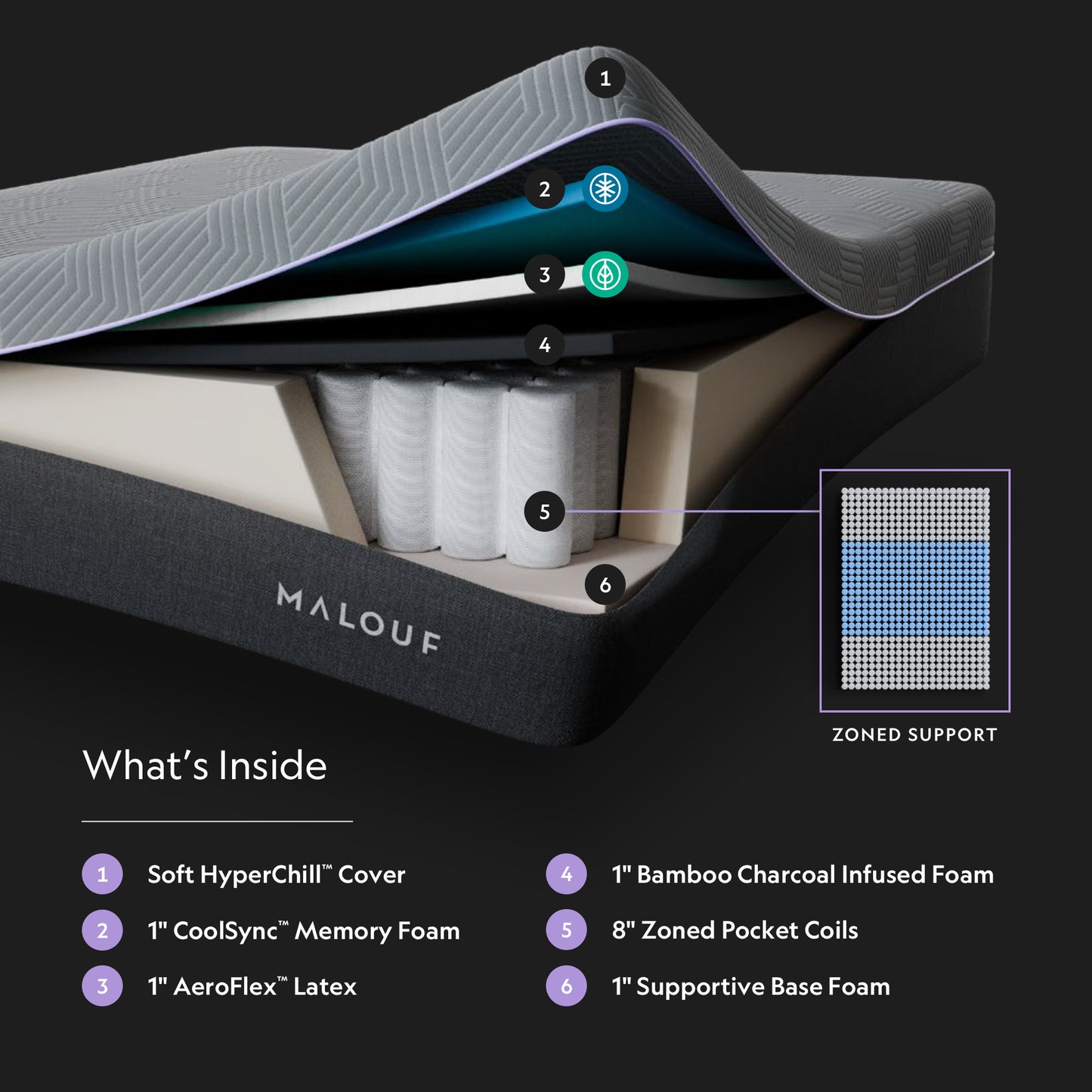 Polaris™ 12" AeroFlex™ Hybrid Mattress