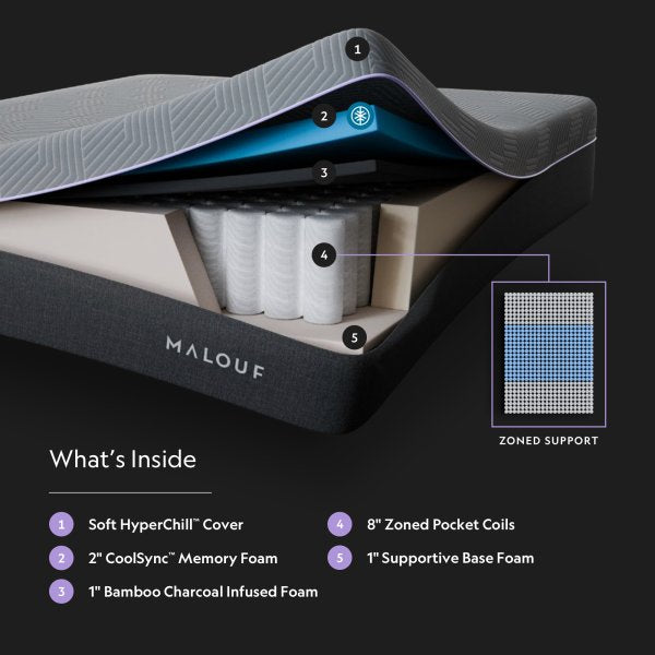 Polaris™ 12" CoolSync™ Hybrid Mattress