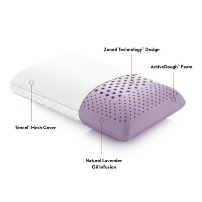 Zoned Dough® Lavender