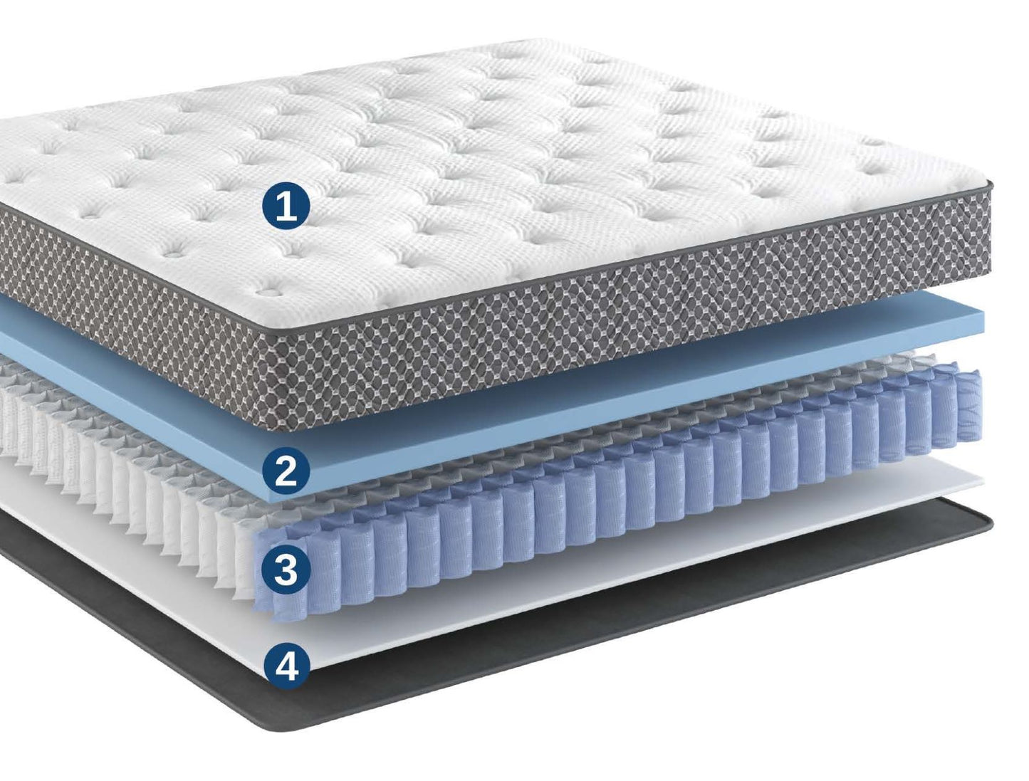 8" MD NOVUS SLEEP GV FOAM